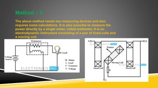 Method – 2
The above method needs two measuring devices and also
requires some calculations. It is also possible to measure the
power directly by a single meter, called wattmeter. It is an
electrodynamic instrument consisting of a pair of fixed coils and
a moving coil.
 