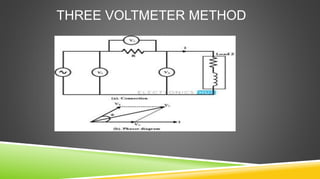 THREE VOLTMETER METHOD
 