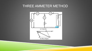 THREE AMMETER METHOD
 
