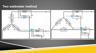 Two wattmeter method
 