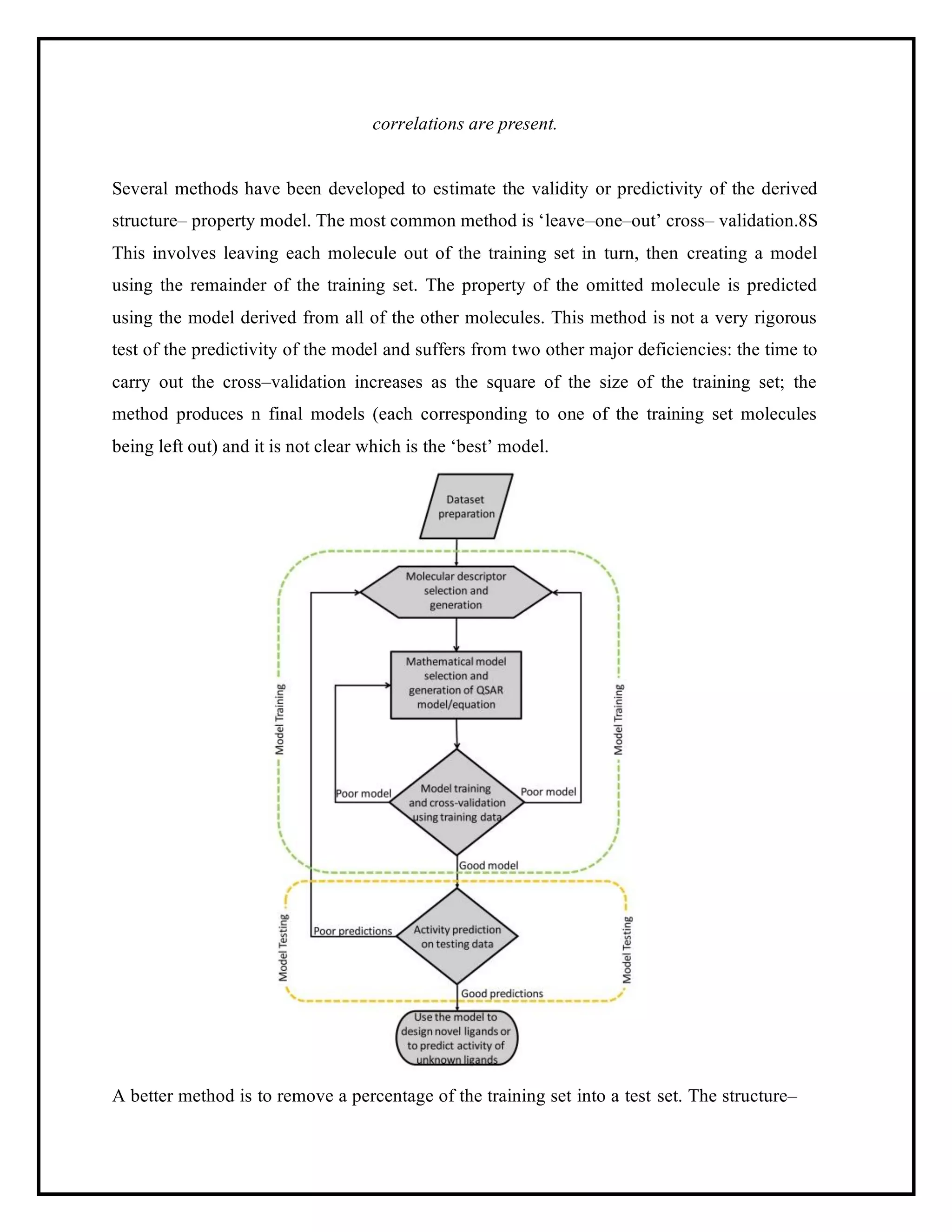 correlations are present.
Several methods have been developed to estimate the validity or predictivity of the derived
structure– property model. The most common method is ‘leave–one–out’ cross– validation.8S
This involves leaving each molecule out of the training set in turn, then creating a model
using the remainder of the training set. The property of the omitted molecule is predicted
using the model derived from all of the other molecules. This method is not a very rigorous
test of the predictivity of the model and suffers from two other major deficiencies: the time to
carry out the cross–validation increases as the square of the size of the training set; the
method produces n final models (each corresponding to one of the training set molecules
being left out) and it is not clear which is the ‘best’ model.
A better method is to remove a percentage of the training set into a test set. The structure–
 