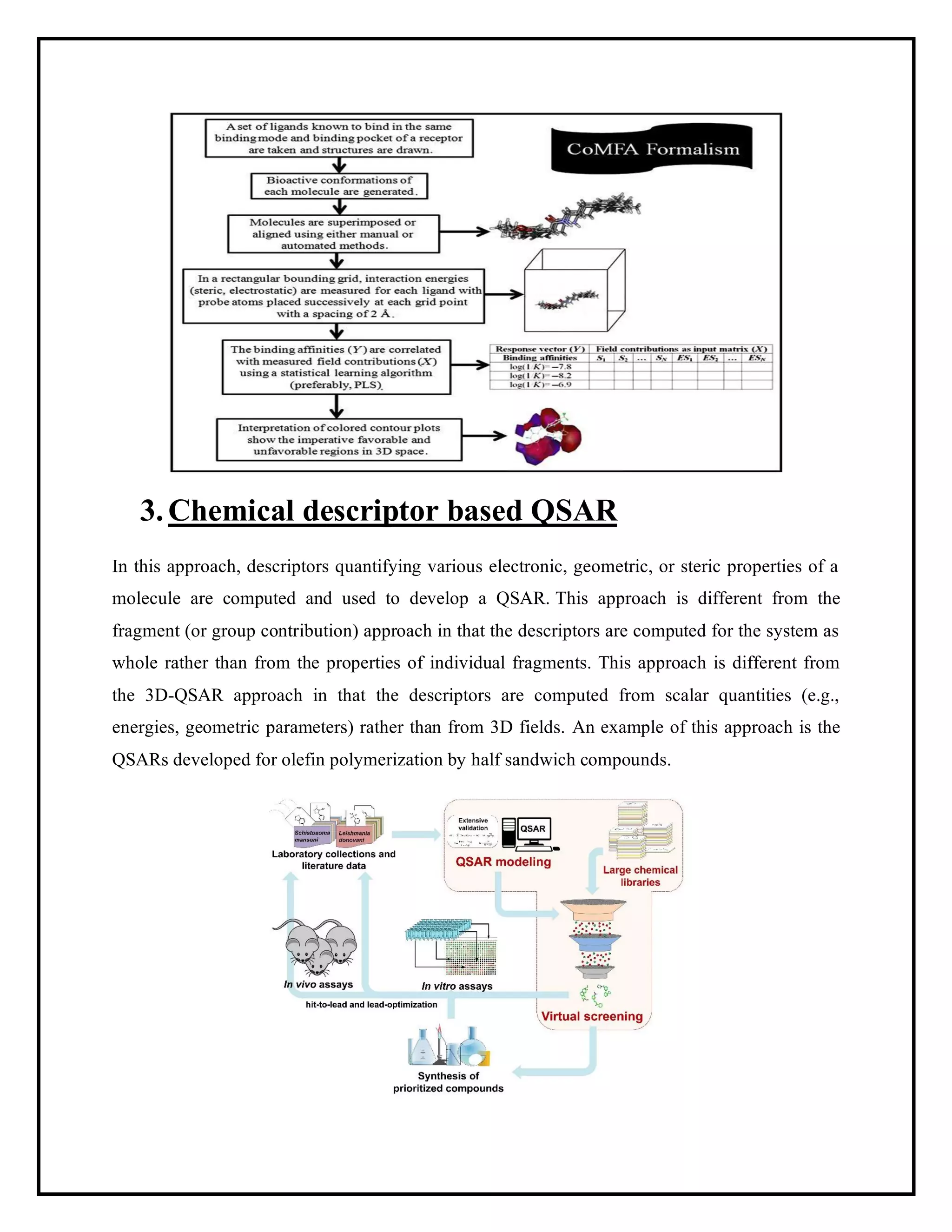 3.Chemical descriptor based QSAR
In this approach, descriptors quantifying various electronic, geometric, or steric properties of a
molecule are computed and used to develop a QSAR. This approach is different from the
fragment (or group contribution) approach in that the descriptors are computed for the system as
whole rather than from the properties of individual fragments. This approach is different from
the 3D-QSAR approach in that the descriptors are computed from scalar quantities (e.g.,
energies, geometric parameters) rather than from 3D fields. An example of this approach is the
QSARs developed for olefin polymerization by half sandwich compounds.
 