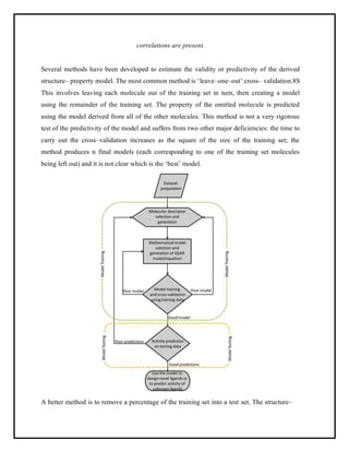 correlations are present.
Several methods have been developed to estimate the validity or predictivity of the derived
structure– property model. The most common method is ‘leave–one–out’ cross– validation.8S
This involves leaving each molecule out of the training set in turn, then creating a model
using the remainder of the training set. The property of the omitted molecule is predicted
using the model derived from all of the other molecules. This method is not a very rigorous
test of the predictivity of the model and suffers from two other major deficiencies: the time to
carry out the cross–validation increases as the square of the size of the training set; the
method produces n final models (each corresponding to one of the training set molecules
being left out) and it is not clear which is the ‘best’ model.
A better method is to remove a percentage of the training set into a test set. The structure–
 