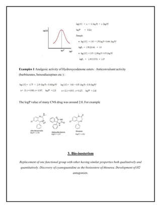 Examples 1 Analgesic activity of Hydroxycodenone esters : Anticonvulsant activity
(barbiturates, benzodiazepines etc ) :
The logP value of many CNS drug was around 2.0. For example
3. Bio-isosterism
Replacement of one functional group with other having similar properties both qualitatively and
quantitatively. Discovery of cyanoguanidine as the bioisostere of thiourea. Development of H2
antagonists.
 