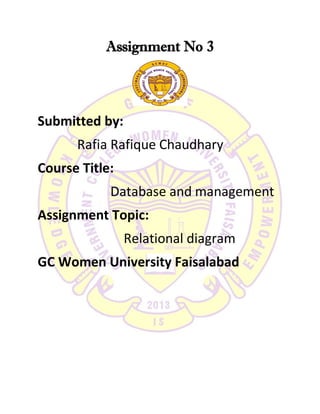 Assignment No 3
Submitted by:
Rafia Rafique Chaudhary
Course Title:
Database and management
Assignment Topic:
Relational diagram
GC Women University Faisalabad
 