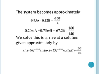 The system becomes approximately
We solve this to arrive at a solution
given approximately by
-160
-0.75A - 0.12B =
14
160
-0.20 A +0.75 B = 67.26 -
140
ω ω
t1/10 t1/10 160
x(t)=66e sin( t) 53e cos( t)
140
ω ω− −
+ +
 