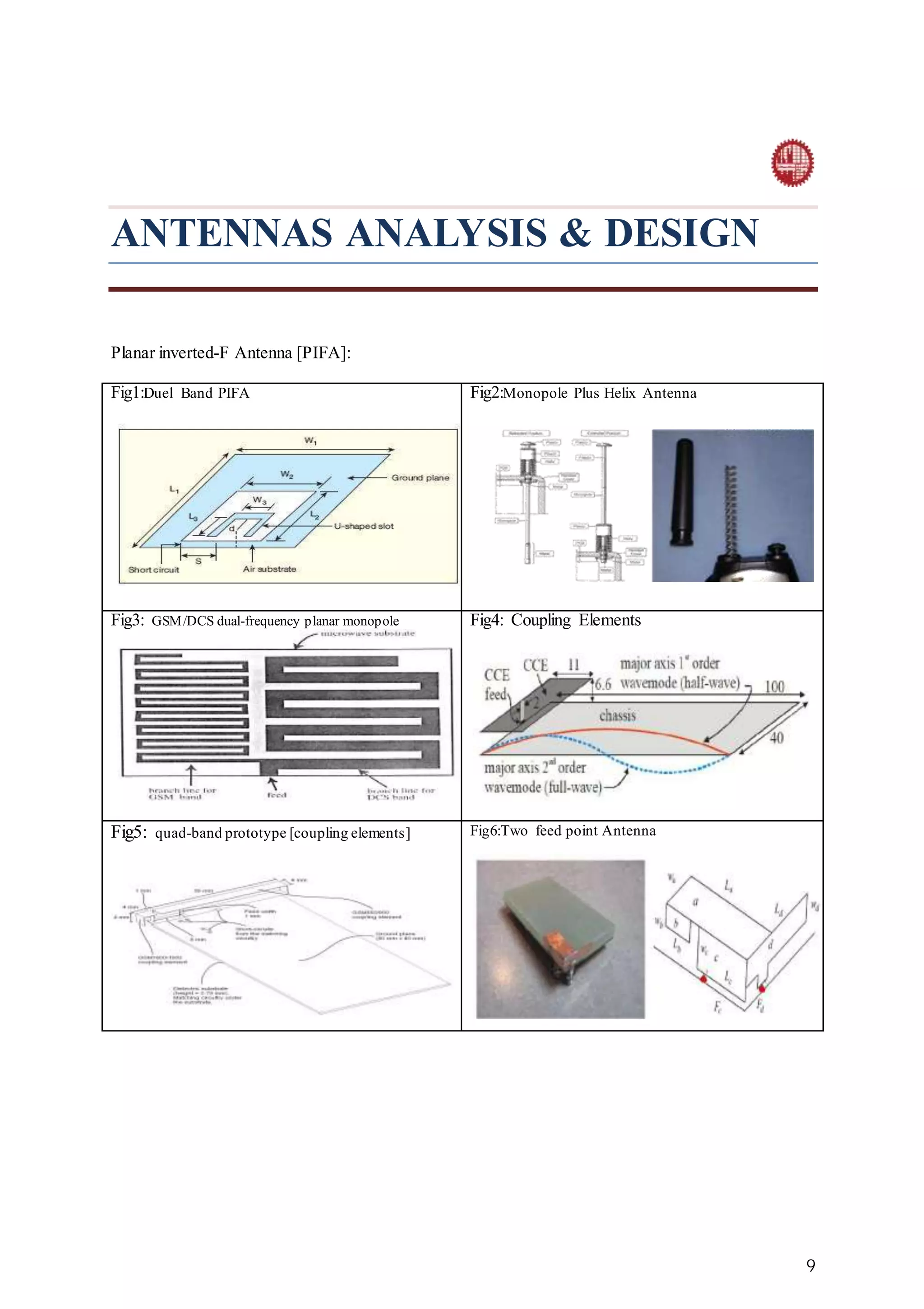 Assignment Of 5G Antenna Design Technique | PDF | Internet | Computing