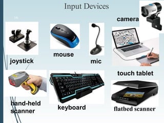 Handheld Device Inputs Computer Hardware And Configuration | PPTX