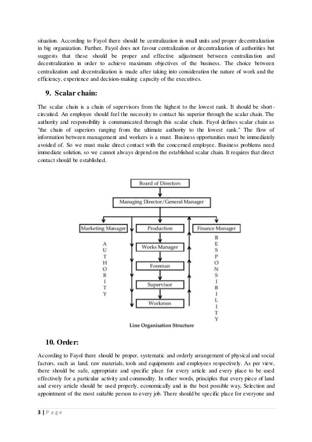 N o v a principles essay