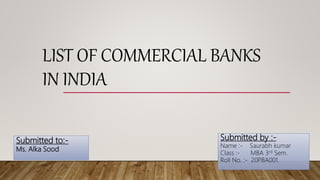LIST OF COMMERCIAL BANKS
IN INDIA
Submitted to:-
Ms. Alka Sood
Submitted by :-
Name :- Saurabh kumar
Class :- MBA 3rd Sem.
Roll No. :- 20PBA001.
 