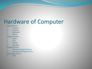Assignment of input and output devices | PPTX