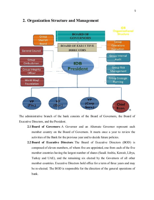 Islamic development Bank IDB pdf