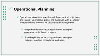  Operational Planning
Operational objectives are derived from tactical objectives
and plans. Operational plans are narrower with a shorter
time period and involve a lot of lower level management.
 Single Plan for non-recurring activities, examples:
programs, projects and budgets.
 Standing Plans for recurring activities, examples:
policies, standard procedures, and rules.
 