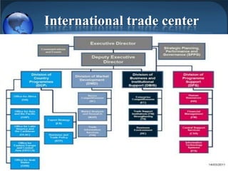 International trade center
 