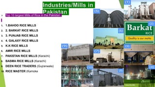 Industries/Mills in
Pakistan Top 10 largest Mills of Rice in the Pakistan.
1. 1.BAHOO RICE MILLS
2. 2. BARKAT RICE MILLS
3. 3. PUNJAB RICE MILLS
4. 4. GALAXY RICE MILLS
5. K.K RICE MILLS
6. AMIR RICE MILLS
7. PAKISTAN RICE MILLS (Karachi)
8. BASMA RICE MILLS (Karachi)
9. DEEN RICE TRADERS (Gujranwala)
10. RICE MASTER (Kamoke
 