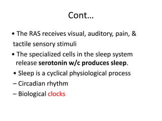 Sleep Ras ASSIGNMENT OF PSYCHIATRY.pptx