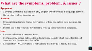 What are the symptoms, problem, & issues ?
Symptoms
• Currently Zomato is available in only English which creates a language barriers.
• Online table booking in restaurants
Problem
• In Singapore restaurants founds they were not willing to disclose their menus on the
internet.
• Sudden loss of the company they forced to wind up the operations in Singapore.
Issue
• Reviews and orders at the same place.
• Confusion may happen between the restaurants and Zomato which may effect the end
customers and the customers has suffer.
• Restaurants PH NO. on website is not working thus firm try to rectify this issue.
10
 
