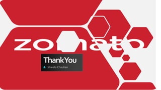 ThankYou
Shweta Chauhan
 