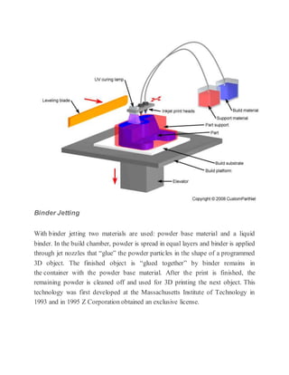 Binder Jetting
With binder jetting two materials are used: powder base material and a liquid
binder. In the build chamber, powder is spread in equal layers and binder is applied
through jet nozzles that “glue” the powder particles in the shape of a programmed
3D object. The finished object is “glued together” by binder remains in
the container with the powder base material. After the print is finished, the
remaining powder is cleaned off and used for 3D printing the next object. This
technology was first developed at the Massachusetts Institute of Technology in
1993 and in 1995 Z Corporation obtained an exclusive license.
 