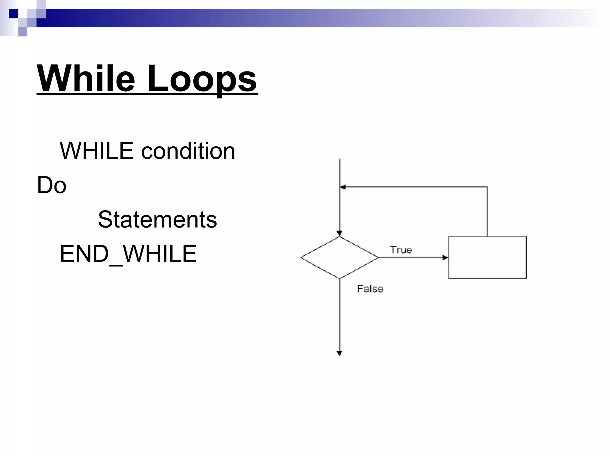While Loops
 WHILE condition
Do
   Statements
 END_WHILE
 
