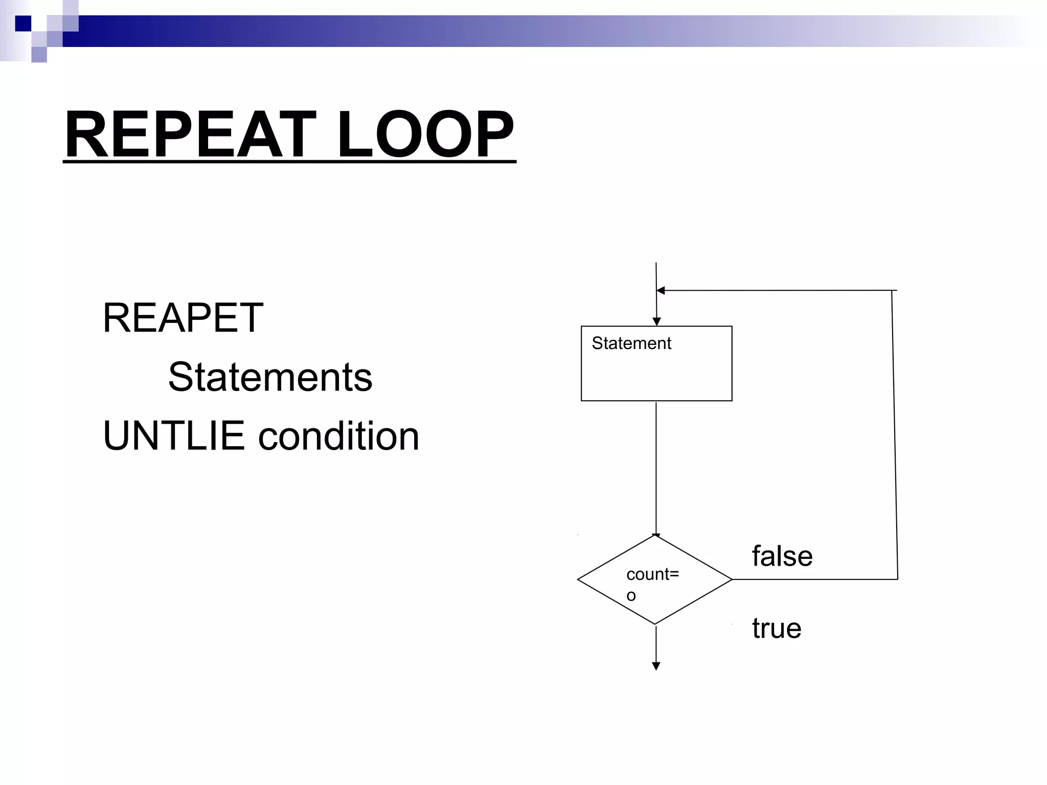 REPEAT LOOP

REAPET             Statement

  Statements
UNTLIE condition


                      count=
                               false
                      o

                               true
 