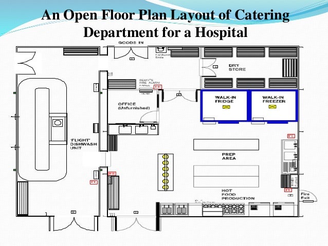 Catering Services in a Hospital 