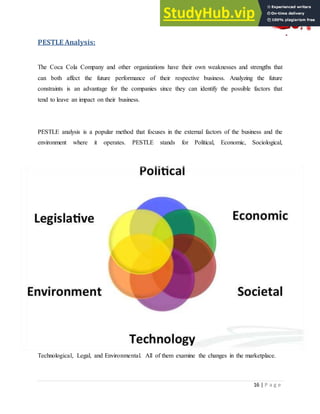 16 | P a g e
PESTLE Analysis:
The Coca Cola Company and other organizations have their own weaknesses and strengths that
can both affect the future performance of their respective business. Analyzing the future
constraints is an advantage for the companies since they can identify the possible factors that
tend to leave an impact on their business.
PESTLE analysis is a popular method that focuses in the external factors of the business and the
environment where it operates. PESTLE stands for Political, Economic, Sociological,
Technological, Legal, and Environmental. All of them examine the changes in the marketplace.
 