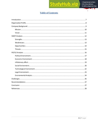 6 | P a g e
Table of Contents
Introduction:......................................................................................................................................7
Organization Profile............................................................................................................................8
Company Background.........................................................................................................................9
Mission.....................................................................................................................................10
Vision:......................................................................................................................................11
SWOT Analysis:.................................................................................................................................12
Strengths..................................................................................................................................13
Weaknesses:.............................................................................................................................13
Opportunities:...........................................................................................................................14
Threats:....................................................................................................................................15
PESTLE Analysis:...............................................................................................................................16
Political Environment:................................................................................................................17
Economic Environment:.............................................................................................................18
Inflationary affect:.....................................................................................................................19
Social Environment:...................................................................................................................20
Technological Environment:.......................................................................................................22
Legal Environment:....................................................................................................................23
Environmental Analysis:.............................................................................................................24
Challenges:.......................................................................................................................................26
Recommendations:...........................................................................................................................27
Conclusion .......................................................................................................................................27
References:......................................................................................................................................28
 