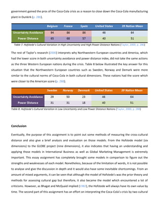 government gained the pros of the Coca-Cola crisis as a reason to close down the Coca-Cola manufacturing
plant in Dunkirk (p. 286).

Table 7. Hofstede’s Cultural Variation in High Uncertainty and High Power Distance Nations (Taylor, 2000, p. 286)

The rest of Taylor’s research (2000) interprets why Northwestern European countries and America, which
had the lower score in both uncertainty avoidance and power distance index, did not take the same actions
as the three Western European nations during the crisis. Table 8 below illustrated the key answer for this
situation that the Northwestern European countries such as Sweden, Norway and Demark were more
similar to the cultural norms of Coca-Cola in both cultural dimensions. These nations had the score which
were closer to the American score (p. 288).

Table 8. Hofstede’s Cultural Variation in Low Uncertainty and Low Power Distance Nations (Taylor, 2000, p. 288)

Conclusion
Eventually, the purpose of this assignment is to point out some methods of measuring the cross-cultural
distance and also give a brief analysis and evaluation on those models. From the Hofstede model (six
dimensions) to the GLOBE project (nine dimensions), it also indicates that having an understanding and
applying those models in International Business as well as Global Marketing Management is extremely
important. This essay assignment has completely brought some models in comparison to figure out the
strengths and weaknesses of each model. Nonetheless, because of the limitation of words, it is not possible
to analyse and give the discussion in depth and it would also have some inevitable shortcomings. From an
amount of mixed arguments, it can be seen that although the model of Hofstede's was the prior theory and
methods for assessing cultural gap but therefore, it also became the model which encountered a lot of
criticisms. However, as Bhagat and McQuaid implied (1982), the Hofstede will always have its own value by
time. The second part of this assignment has an effort on interpreting the Coca-Cola’s crisis by two cultural

 