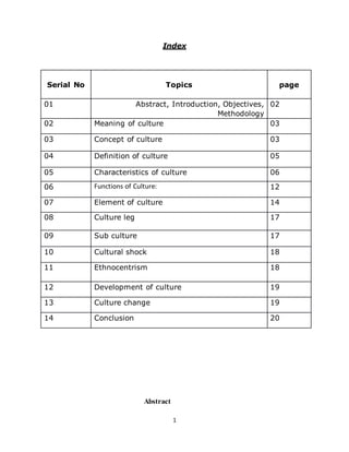1
Index
Serial No Topics page
01 Abstract, Introduction, Objectives,
Methodology
02
02 Meaning of culture 03
03 Concept of culture 03
04 Definition of culture 05
05 Characteristics of culture 06
06 Functions of Culture: 12
07 Element of culture 14
08 Culture leg 17
09 Sub culture 17
10 Cultural shock 18
11 Ethnocentrism 18
12 Development of culture 19
13 Culture change 19
14 Conclusion 20
Abstract
 