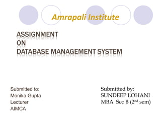 Amrapali Institute




Submitted to:                Submitted by:
Monika Gupta                 SUNDEEP LOHANI
Lecturer                     MBA Sec B (2nd sem)
AIMCA
 