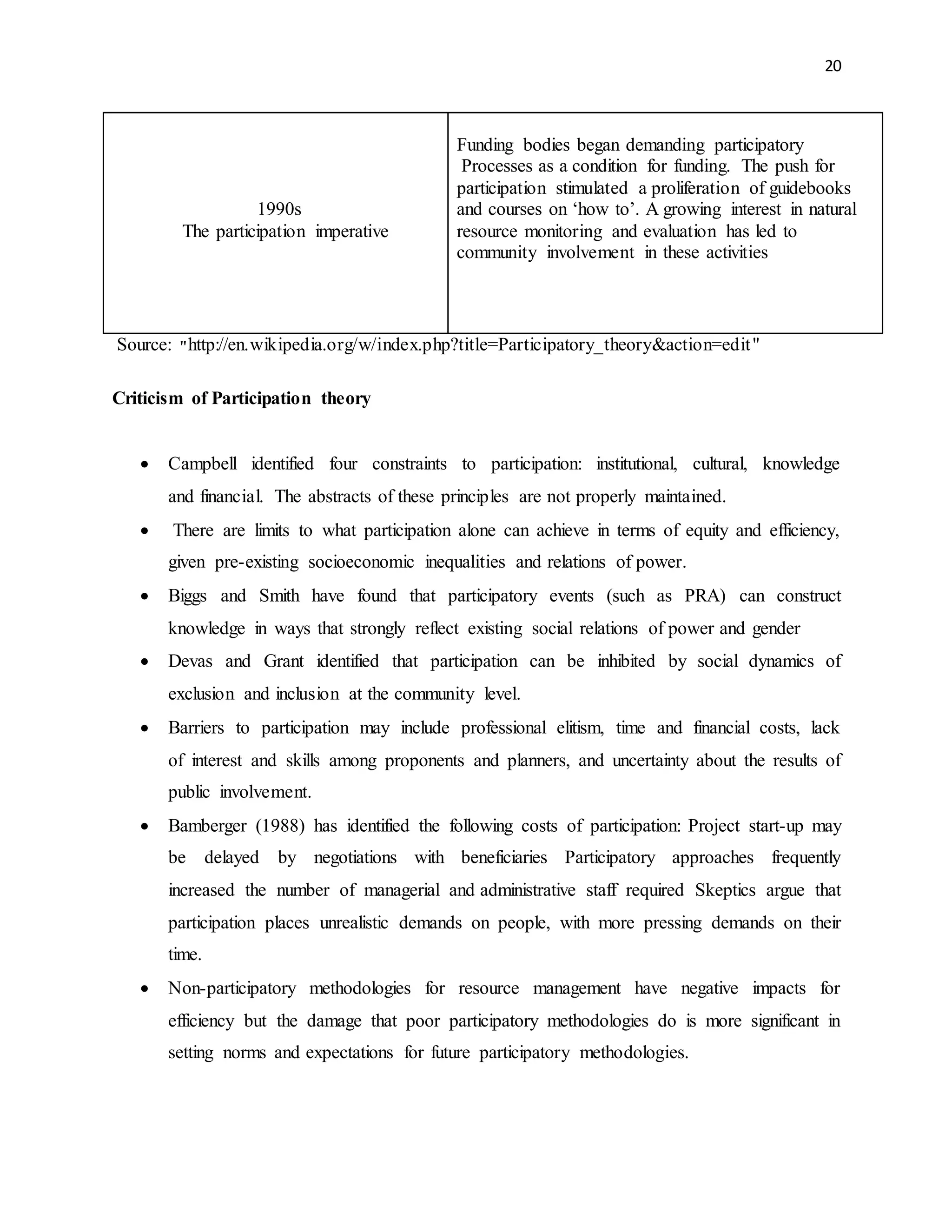 Assignment On Development And Undevelopment Theory Docx