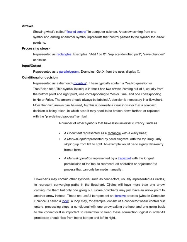 essay business structure masters levels