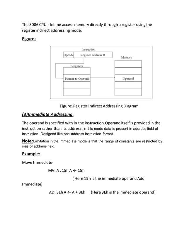 Assignment on different types of addressing modes pdf