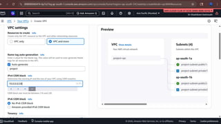 AWS Assignment on EC2 (Amazon Elastic Compute Cloud) Hands on | PDF