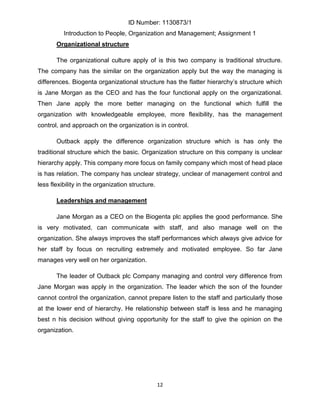ID Number: 1130873/1
          Introduction to People, Organization and Management; Assignment 1
       Organizational structure

       The organizational culture apply of is this two company is traditional structure.
The company has the similar on the organization apply but the way the managing is
differences. Biogenta organizational structure has the flatter hierarchy’s structure which
is Jane Morgan as the CEO and has the four functional apply on the organizational.
Then Jane apply the more better managing on the functional which fulfill the
organization with knowledgeable employee, more flexibility, has the management
control, and approach on the organization is in control.

       Outback apply the difference organization structure which is has only the
traditional structure which the basic. Organization structure on this company is unclear
hierarchy apply. This company more focus on family company which most of head place
is has relation. The company has unclear strategy, unclear of management control and
less flexibility in the organization structure.

       Leaderships and management

       Jane Morgan as a CEO on the Biogenta plc applies the good performance. She
is very motivated, can communicate with staff, and also manage well on the
organization. She always improves the staff performances which always give advice for
her staff by focus on recruiting extremely and motivated employee. So far Jane
manages very well on her organization.

       The leader of Outback plc Company managing and control very difference from
Jane Morgan was apply in the organization. The leader which the son of the founder
cannot control the organization, cannot prepare listen to the staff and particularly those
at the lower end of hierarchy. He relationship between staff is less and he managing
best n his decision without giving opportunity for the staff to give the opinion on the
organization.




                                                  12
 