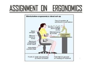 ASSIGNMENT ON ERGONOMICS
.
 