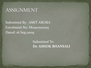 Submitted By:  AMIT ARORA Enrolment No: M090700005 Dated: 16 Sep,2009 		Submitted To: Dr. ASHOK BHANSALI ASSIGNMENT 
