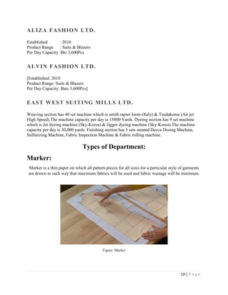 Factory Visit Clothes Guide.pdf Assignment on garments factory visit.pdf