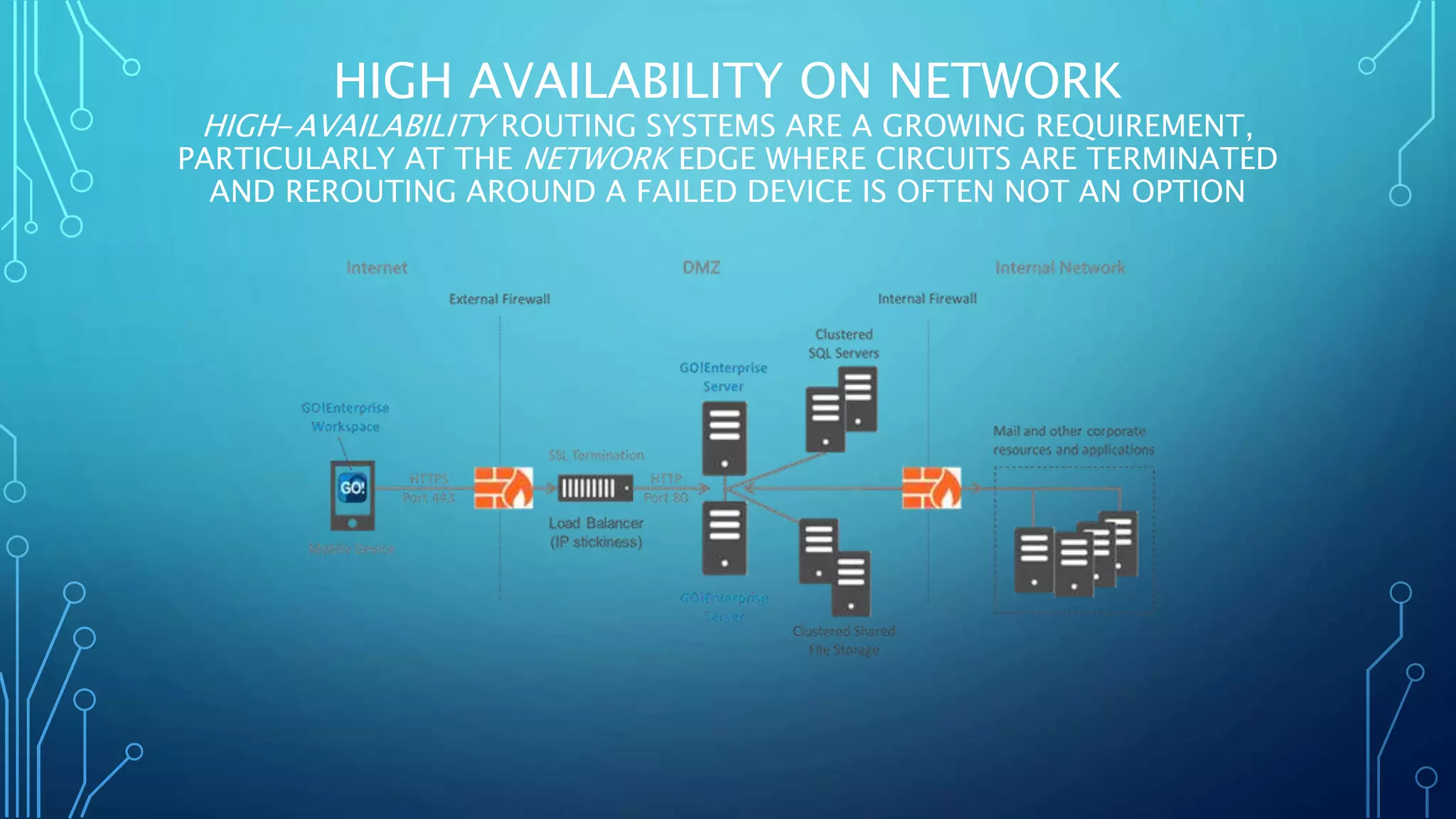 Assignment on high availability(clustering) | PPT