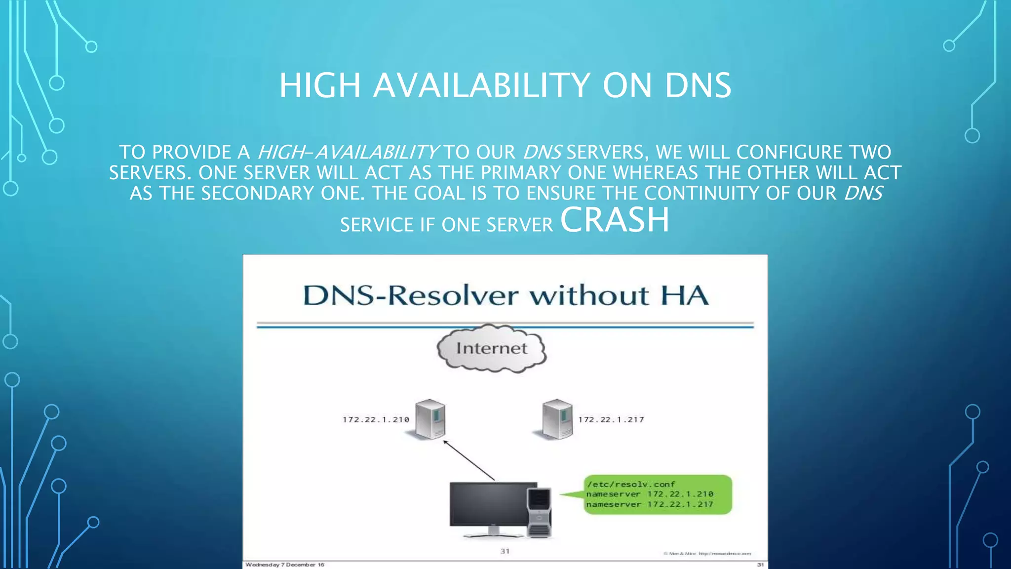 Assignment on high availability(clustering) | PPT