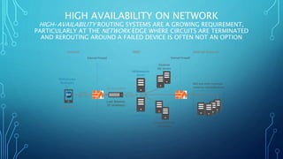 Assignment on high availability(clustering) | PPT
