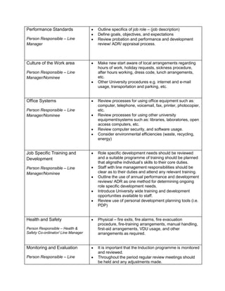 Performance Standards
Person Responsible – Line
Manager

Culture of the Work area
Person Responsible – Line
Manager/Nominee

Office Systems
Person Responsible – Line
Manager/Nominee

Job Specific Training and
Development
Person Responsible – Line
Manager/Nominee

Health and Safety
Person Responsible – Health &
Safety Co-ordinator/ Line Manager

Monitoring and Evaluation
Person Responsible – Line

Outline specifics of job role – (job description)
Define goals, objectives, and expectations
Review probation and performance and development
review/ ADR/ appraisal process.

Make new start aware of local arrangements regarding
hours of work, holiday requests, sickness procedure,
after hours working, dress code, lunch arrangements,
etc.
Other University procedures e.g. internet and e-mail
usage, transportation and parking, etc.

Review processes for using office equipment such as:
computer, telephone, voicemail, fax, printer, photocopier,
etc.
Review processes for using other university
equipment/systems such as: libraries, laboratories, open
access computers, etc.
Review computer security, and software usage.
Consider environmental efficiencies (waste, recycling,
energy)

Role specific development needs should be reviewed
and a suitable programme of training should be planned
that alignsthe individual’s skills to their core duties.
Staff with line management responsibilities should be
clear as to their duties and attend any relevant training.
Outline the use of annual performance and development
reviews/ ADR as one method for determining ongoing
role specific development needs.
Introduce University wide training and development
opportunities available to staff.
Review use of personal development planning tools (i.e.
PDP)
Physical – fire exits, fire alarms, fire evacuation
procedure, fire-training arrangements, manual handling,
first-aid arrangements, VDU usage, and other
arrangements as required.

It is important that the Induction programme is monitored
and reviewed.
Throughout the period regular review meetings should
be held and any adjustments made.

 