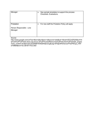 Manager

See sample templates to support this process:
Checklists, Evaluations.

Probation

For new staff the Probation Policy will apply

Person Responsible – Line
Manager

Source
http://www.google.com/url?sa=t&rct=j&q=&esrc=s&source=web&cd=1&ved=0CCoQFjAA&url=ht
tp%3A%2F%2Fwww.docs.csg.ed.ac.uk%2FHumanResources%2FInduction%2Fsample_progra
mme_content.doc&ei=phLGUpK6BYWAlQW4jICoCg&usg=AFQjCNFbhwvnjYPXzPWicpJ_P9Y
cF5IlBA&bvm=bv.58187178,d.dGI

 
