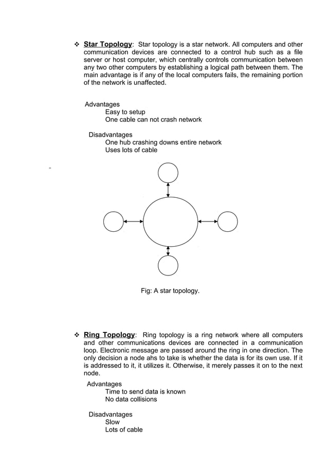 assignment on internet pdf