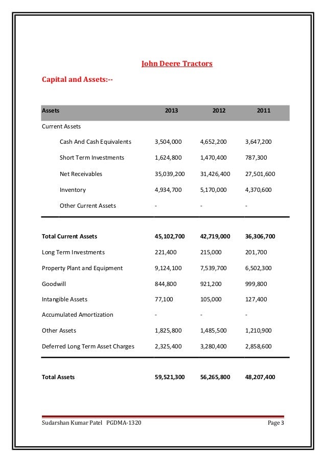 Intellectual property form image