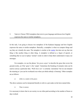 5.     Task (c): Choose TWO metaphors that exist in your language and discuss how English
       expresses the same or similar metaphors.



In this task, I am going to discuss two metaphors of the Kadazan language and how English
expresses the same or similar metaphors. Basically, a metaphor is when we compare things and
say they are virtually the same. The metaphor is similar to the simile, but does not say that one
thing is like another thing or other thing. A metaphor is defined as a figure of speech, or
something that we use to replace ‘normal’ words in order to help others understand or enjoy our
messages.

       For examples, we use the phrase ‘the green carpet’ to describe the grass that covers the
ground evenly, as if the ‘grass’ is the ‘carpet’. Sometimes the breaking of semantic rules can be
used to convey a particular idea. ‘Walls have ears’ is certainly ‘anomalous’ but we can interpret
the meaning as ‘you can be overheard even when you think nobody is listening’. Other examples
are as follows:

       i)         John is a snake in the grass.

The above sentence can be interpreted literally to refer to a pet snake on the lawn named John.

       ii.        Time is money.

It is necessary to know that in our society we are often paid according to the number of hours or
days worked.
                                                                                                  10
 