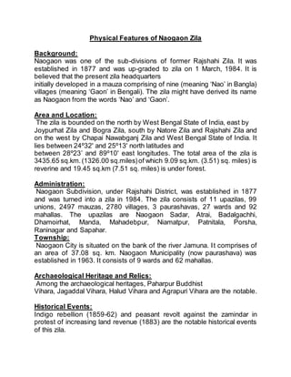 Assignment On Naogaon