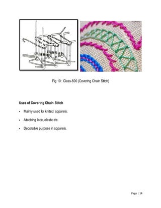 Page | 14
Fig 10: Class-600 (Covering Chain Stitch)
Uses of Covering Chain Stitch
 Mainly used for knitted apparels.
 Attaching lace, elastic etc.
 Decorative purpose in apparels.
 