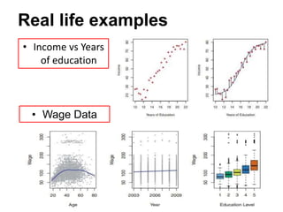 Real life examples
• Income vs Years
of education
• Wage Data
 